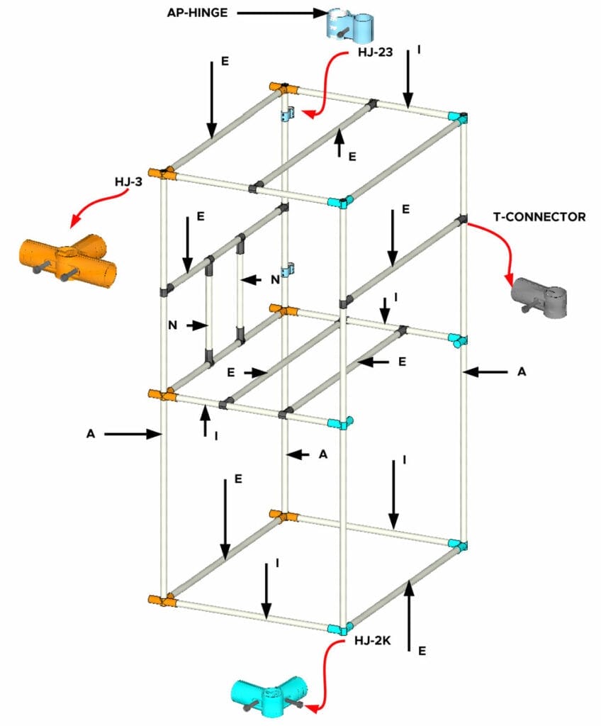 Chicken Coop DIY Plans - Step 2