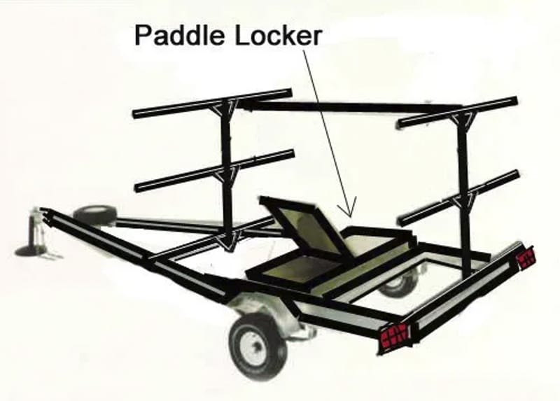 rack à kayak